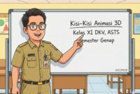 Kisi-Kisi Animasi 3D, Kelas XI DKV, ASTS Semester Genap - VICCRY ID